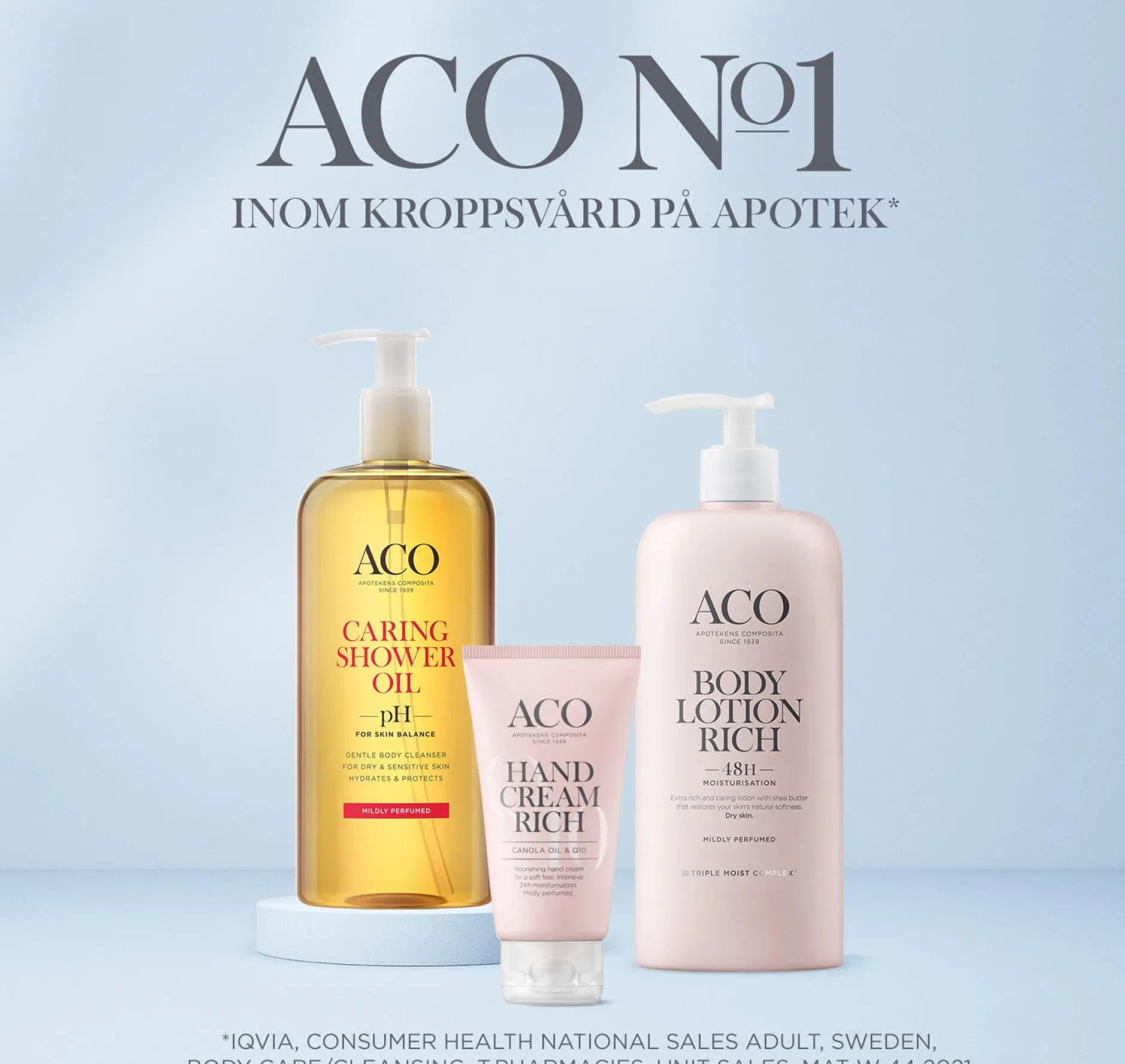 ACO Body Caring Shower Oil Duscholja 400 ml