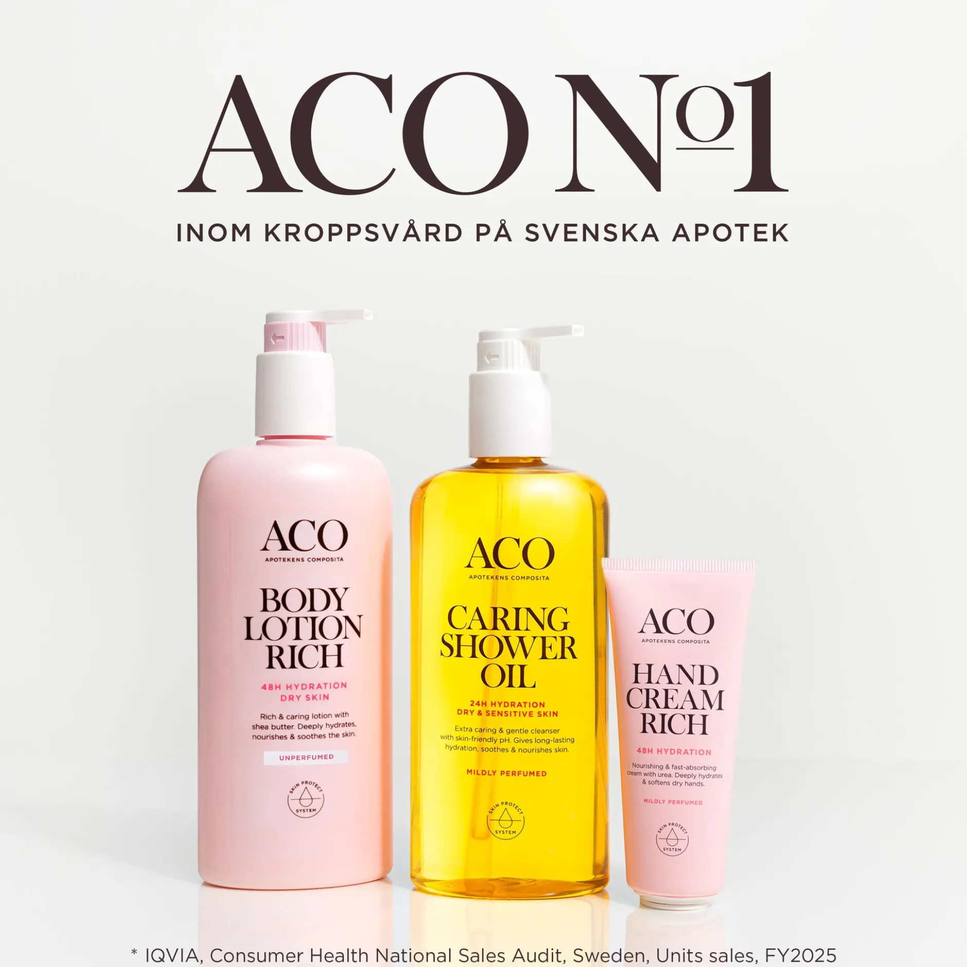 ACO Body Lotion Rich NP 400 ml