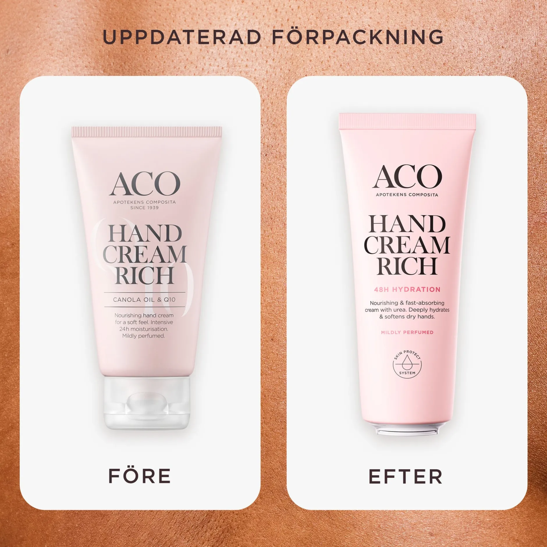 ACO Hand Cream Rich P 75 ml
