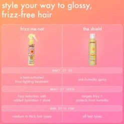 amika Frizz-Me-Not Hydrating Anti-Frizz Treatment 200 ml