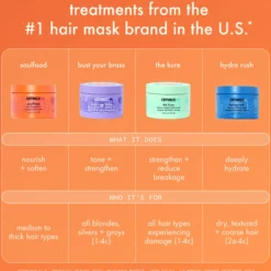 amika Hydro Rush Intense Moisture Hair Mask 250 ml