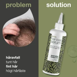 Australian Bodycare Håravfall Serum med Biotin 250 ml
