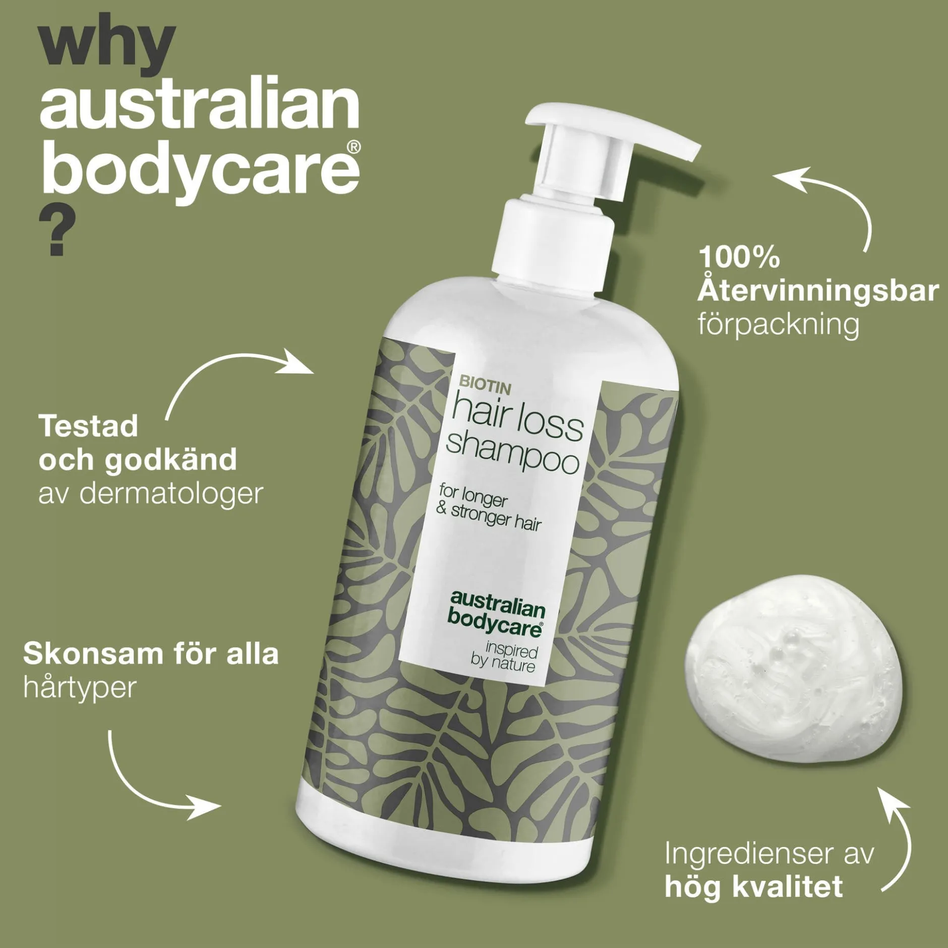 Australian Bodycare Håravfall Schampo med Biotin 500 ml
