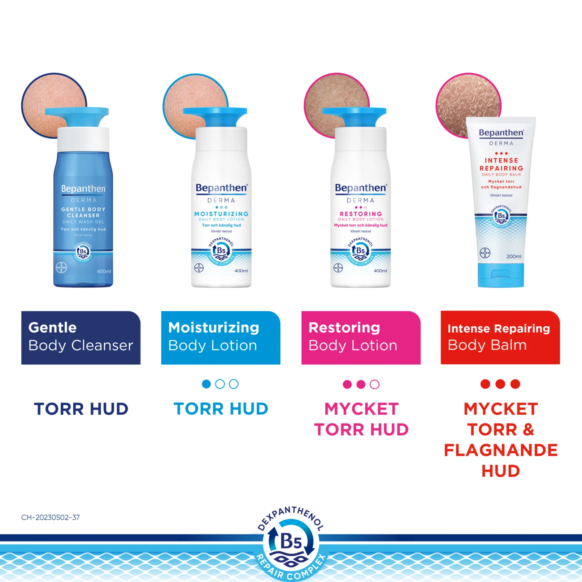Bepanthen DERMA Gentle Body Cleanser 400 ml