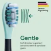 Beurer SC Protection Plus Brush Heads 4-pack