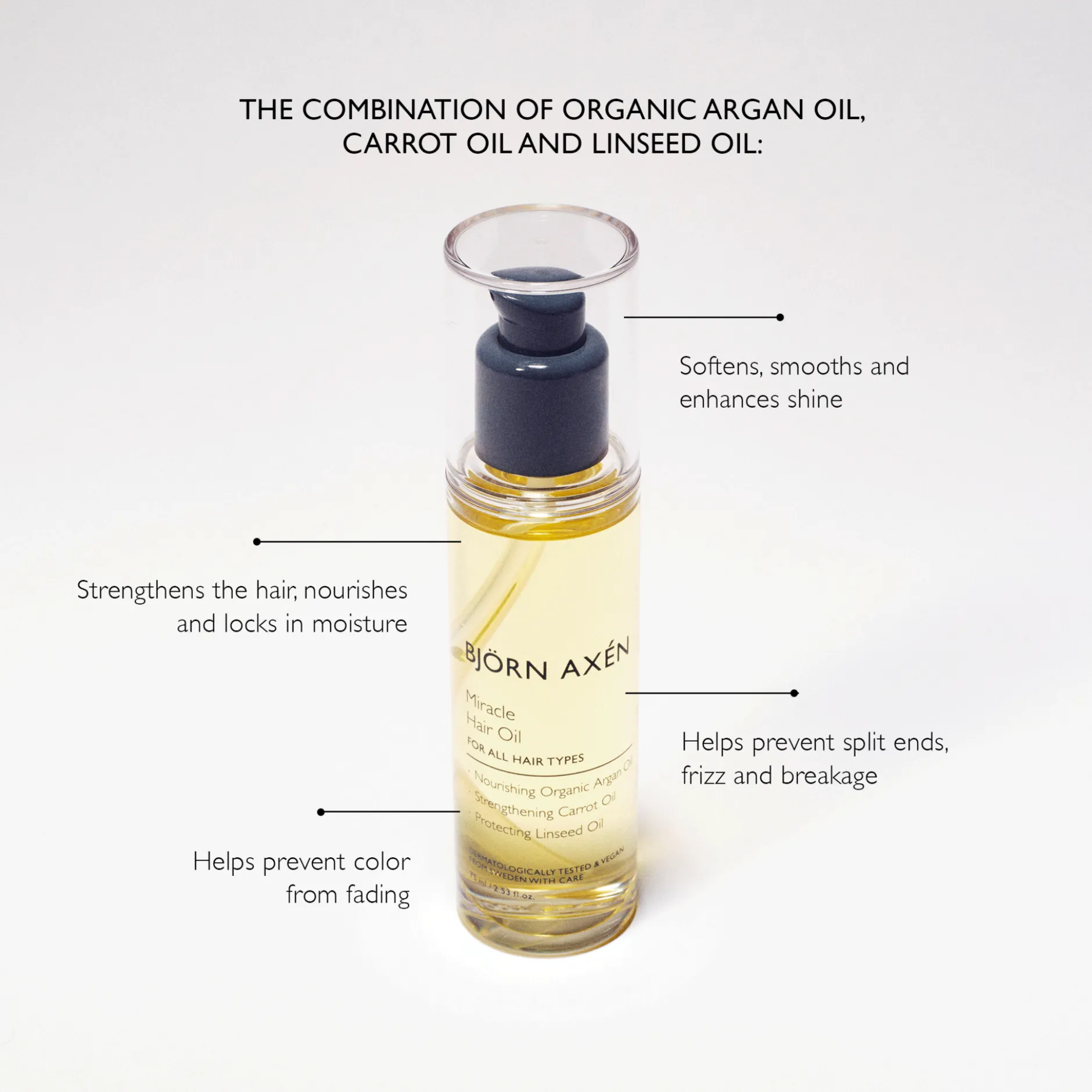 Björn Axén Miracle Hair Oil 75 ml