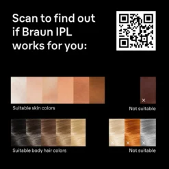Braun IPL Silk expert Pro 5 Hårborttagning Hemma 2 huvuden PL5210