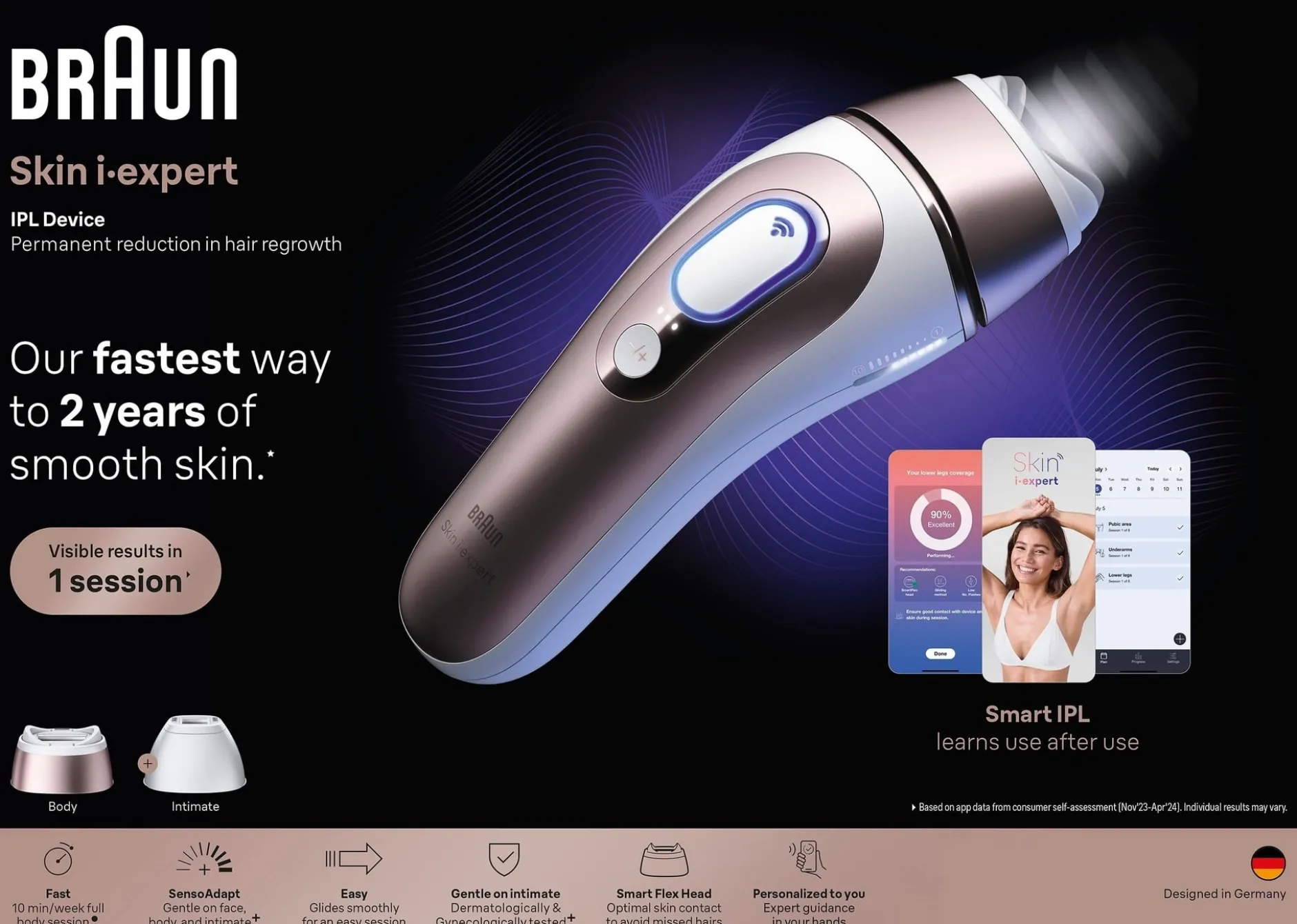 Braun Smart IPL Skin i expert Hårborttagning Hemma med Gratis App 2 Smart Huvuden PL7211