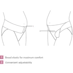 Carriwell Stödbälte Svart S/M