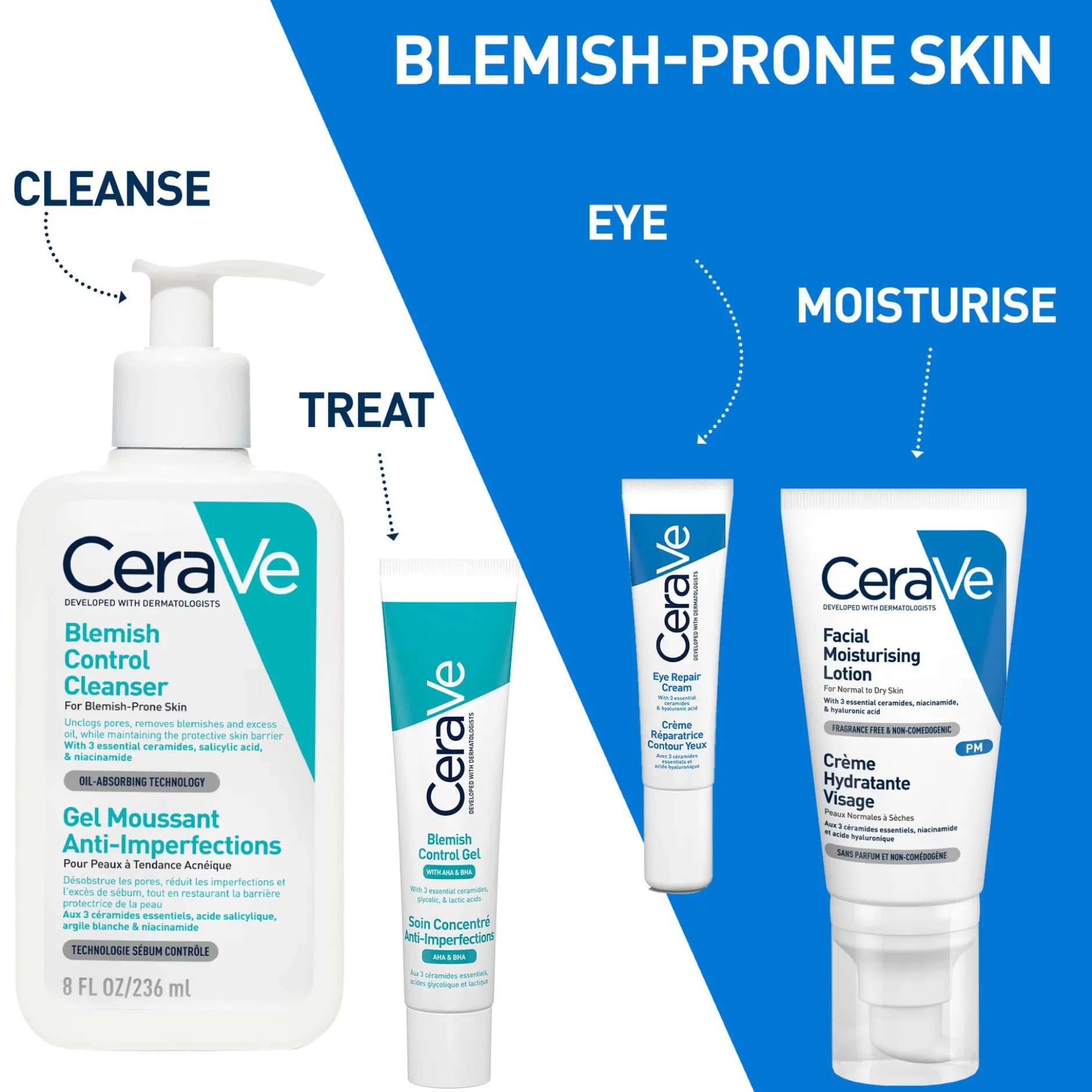 CeraVe Blemish Control Gel 40 ml