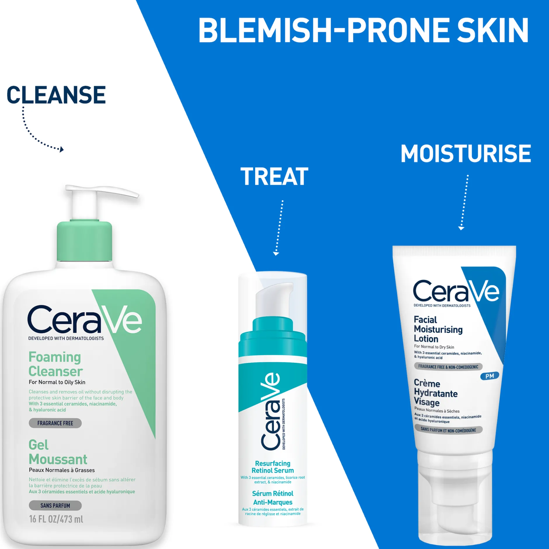 CeraVe Resurfacing Retinol Serum 30 ml