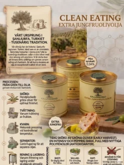Clean Eating Kallpressad Jungfruolivolja 250 ml