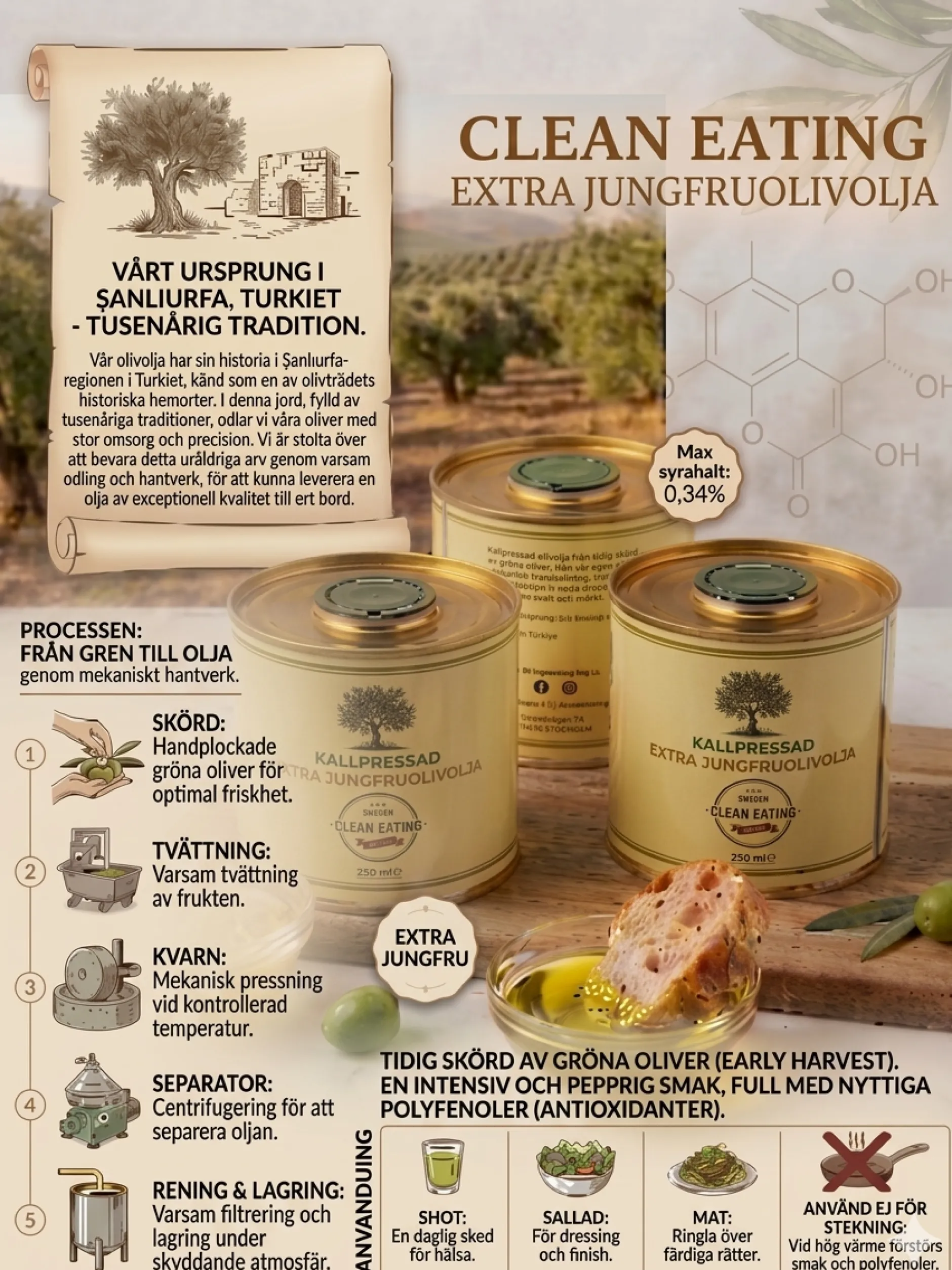 Clean Eating Kallpressad Jungfruolivolja 250 ml