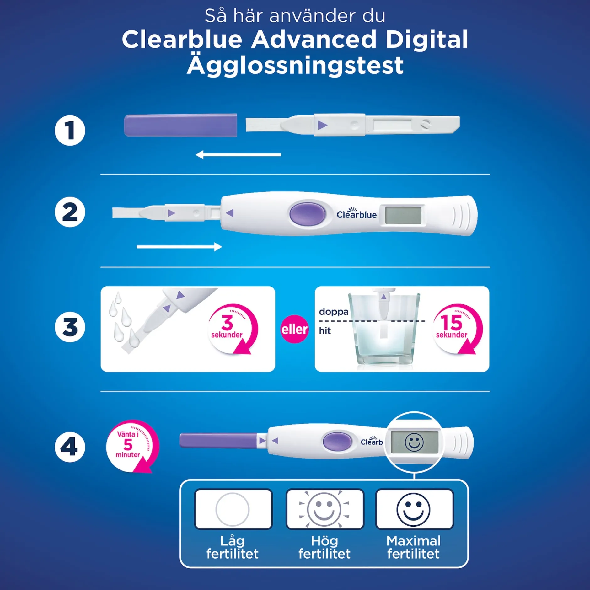 Clearblue Advanced Digital Ägglossningstest 10 st