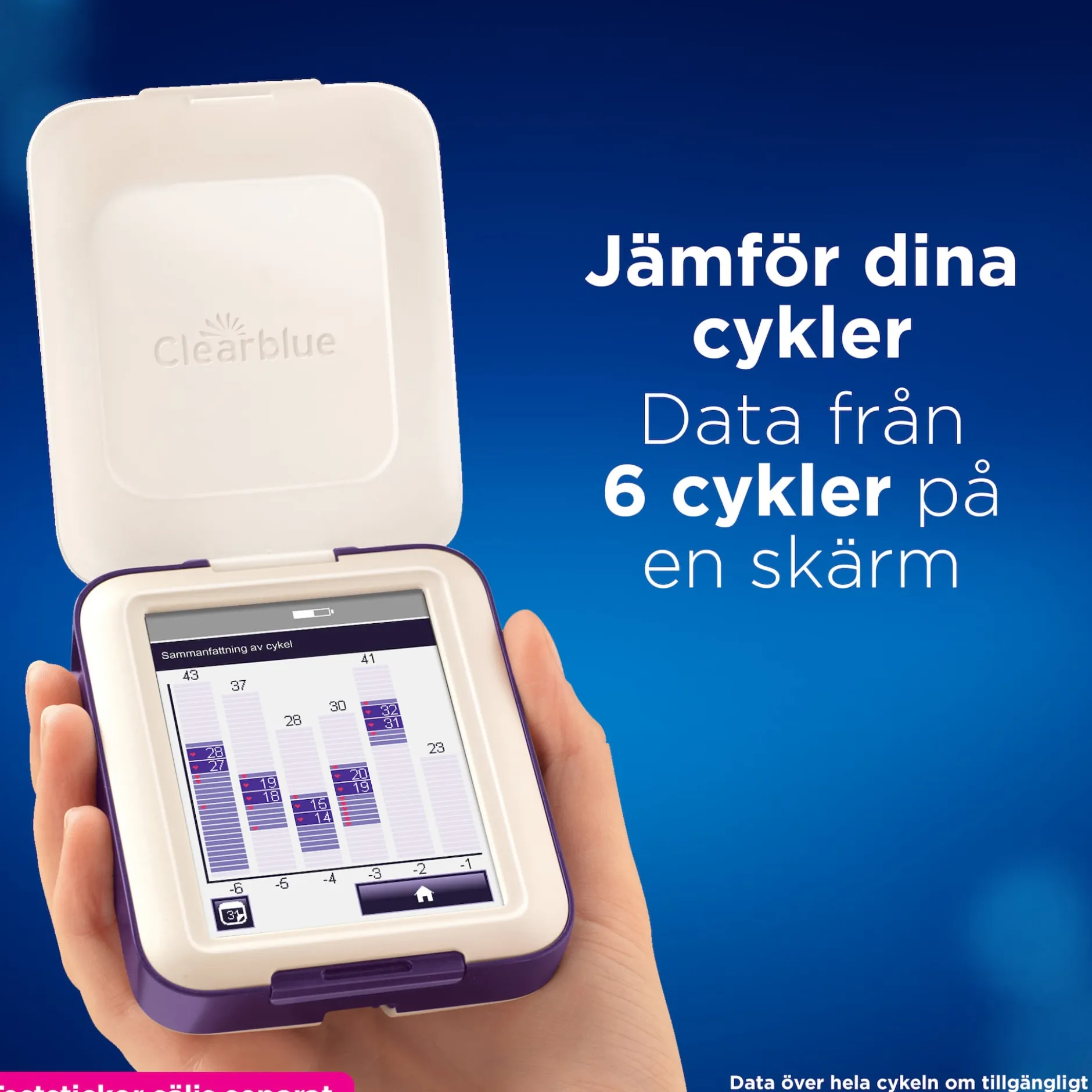 Clearblue Advanced Fertility Monitor 1 st