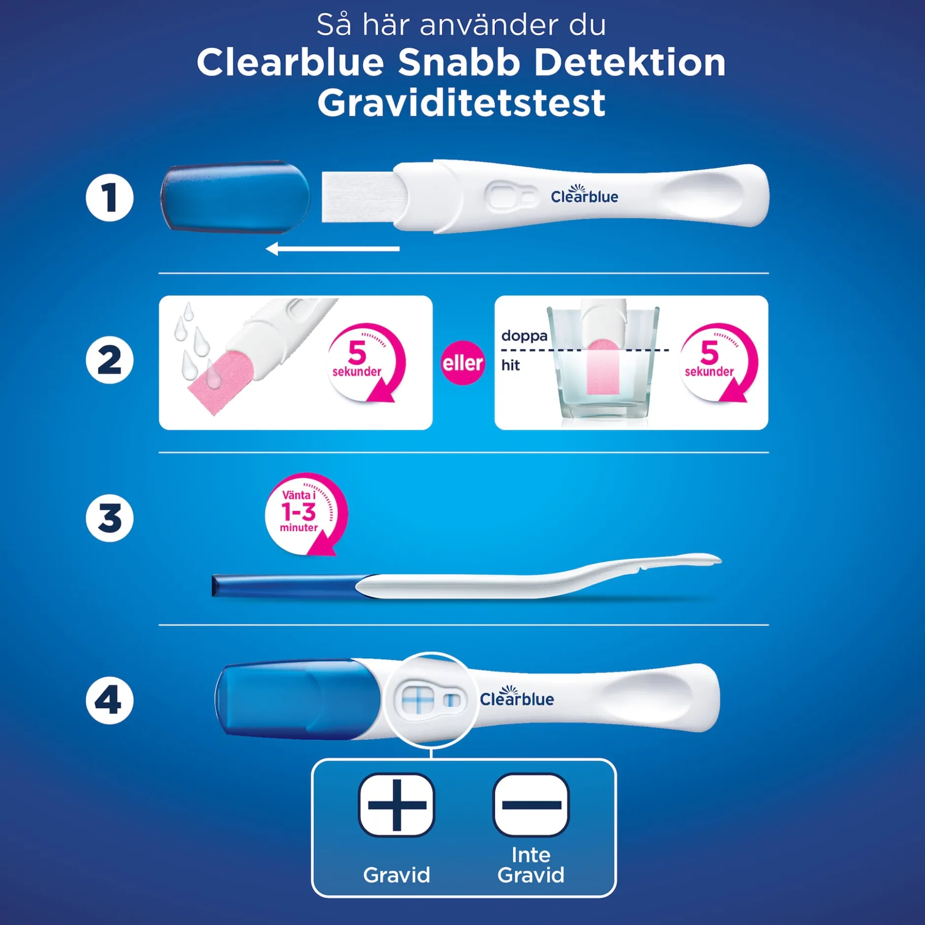 Clearblue Graviditetstest Snabb Detektion 1 st