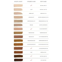 CLE CCC Cream 201 Neutral Medium Light 30 ml