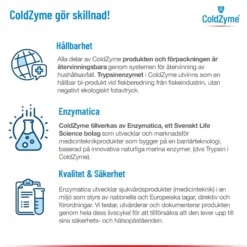 ColdZyme Munspray Mot Förkylning 20 ml