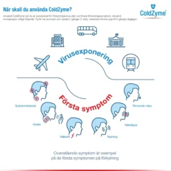 ColdZyme Munspray Mot Förkylning 20 ml