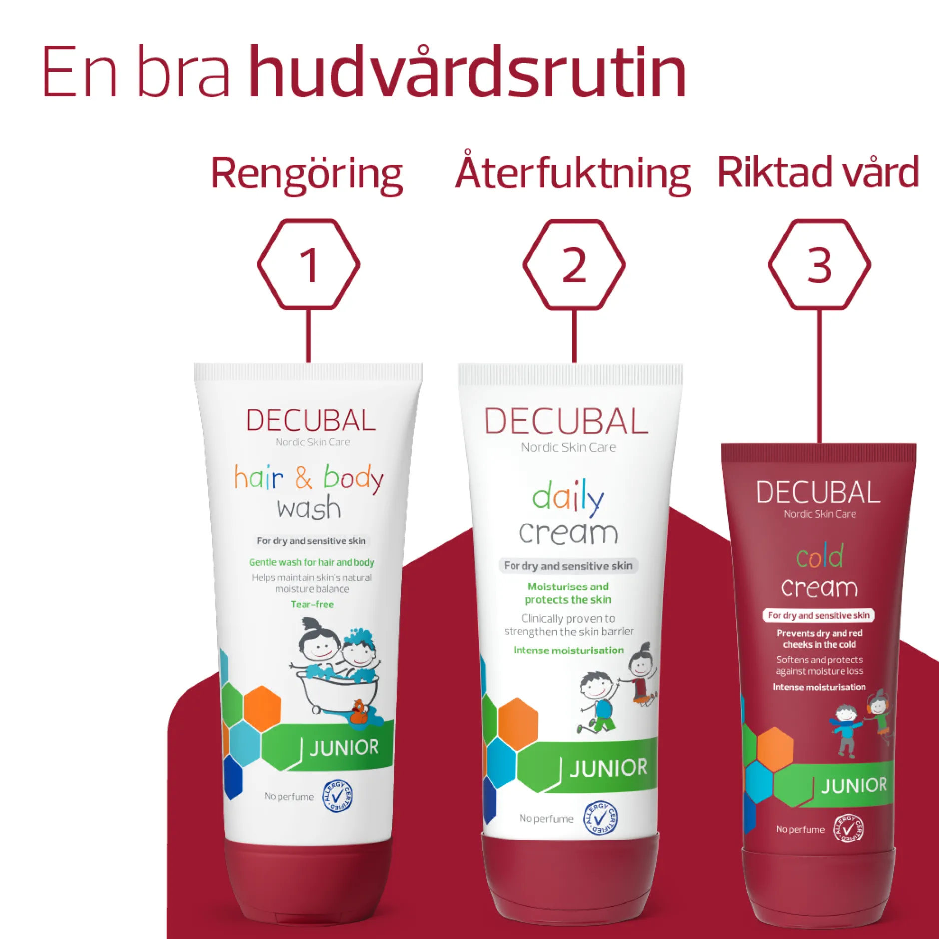 Decubal Junior Daily Cream 100 ml