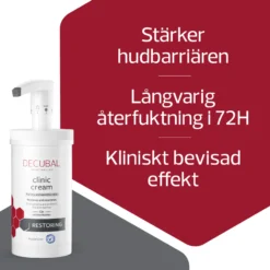 Decubal Restoring Clinic Cream 475 g