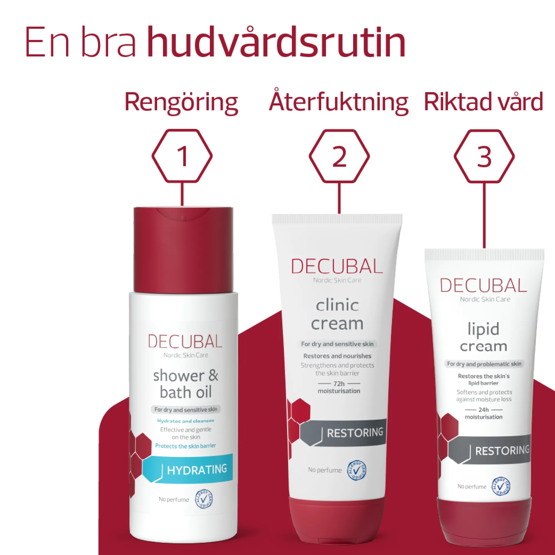 Decubal Restoring Clinic Cream 100 g