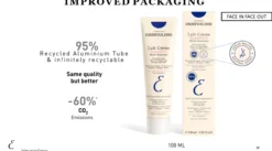 Embryolisse Lait Creme Sensitive 1 - 100 ml