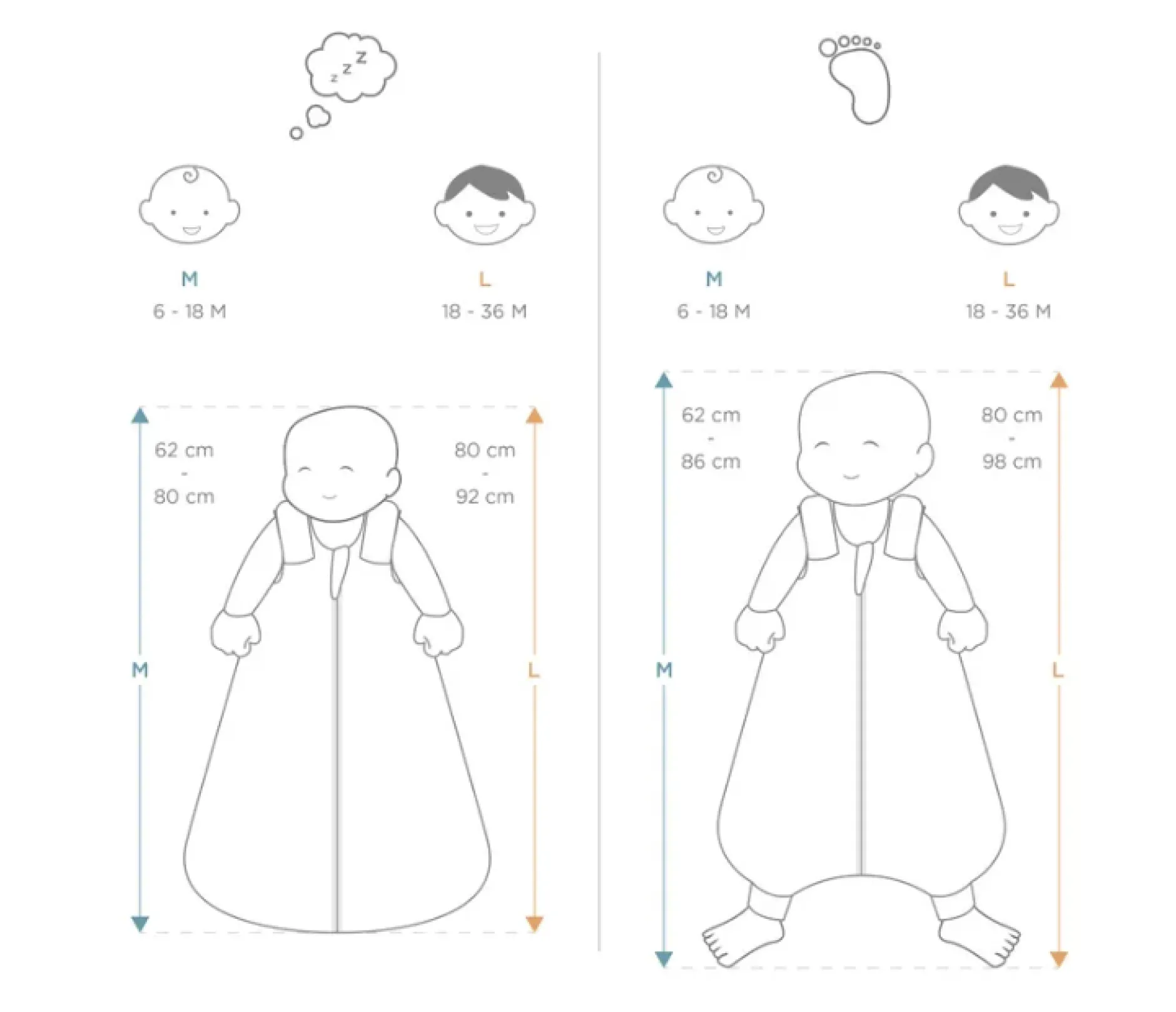 Ergobaby Sovpåse på språng Elefanter Mellan 18-36m (TOG 1.0)