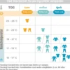 Ergobaby Sovpåse på språng Får Mellan 6-18m (TOG 1.0)