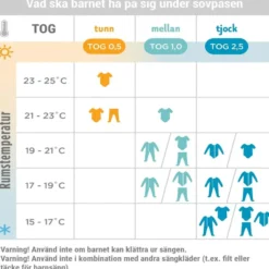 Ergobaby Sovpåse på språng Får Mellan 6-18m (TOG 1.0)