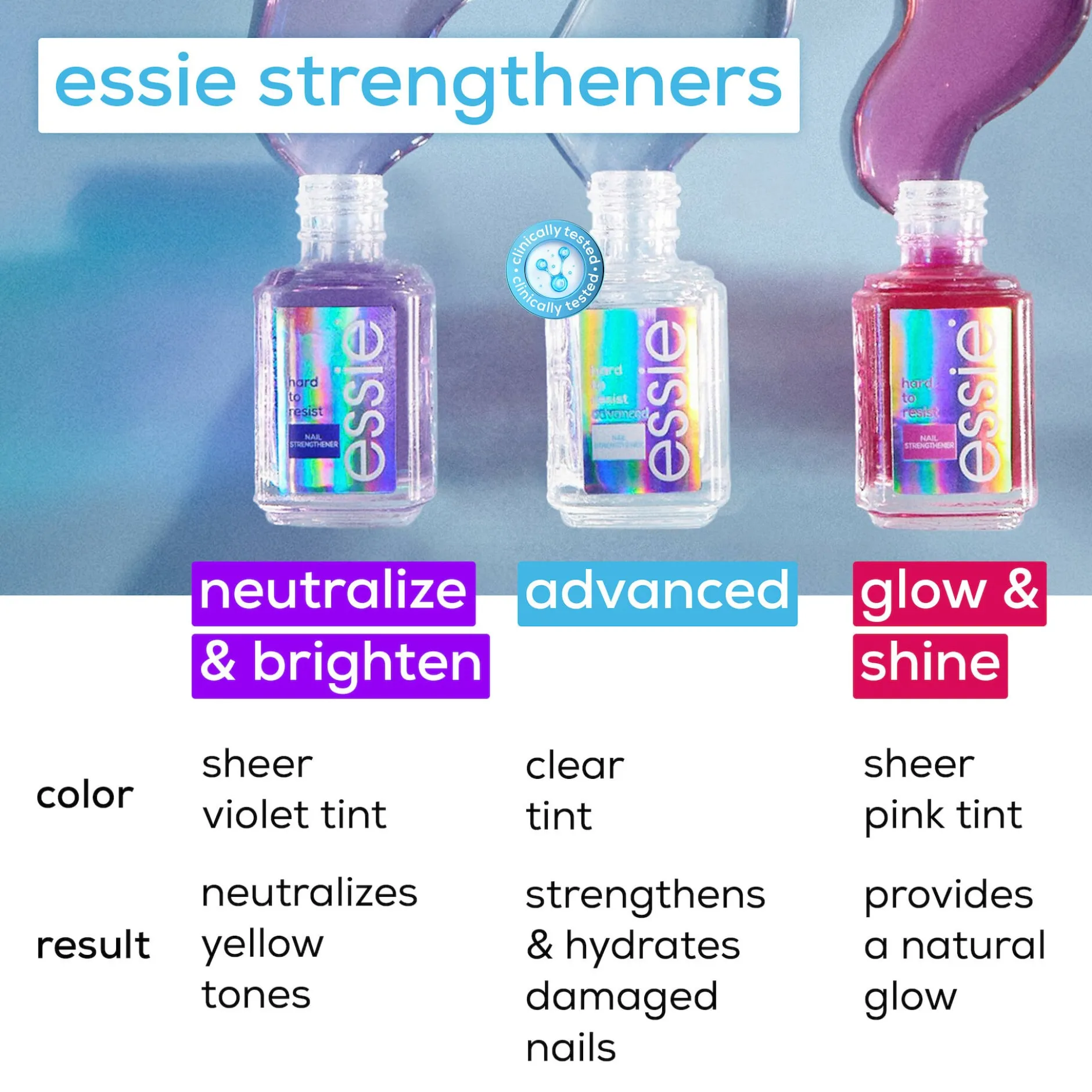 essie Hard To Resist Advanced Clear 13,5 ml