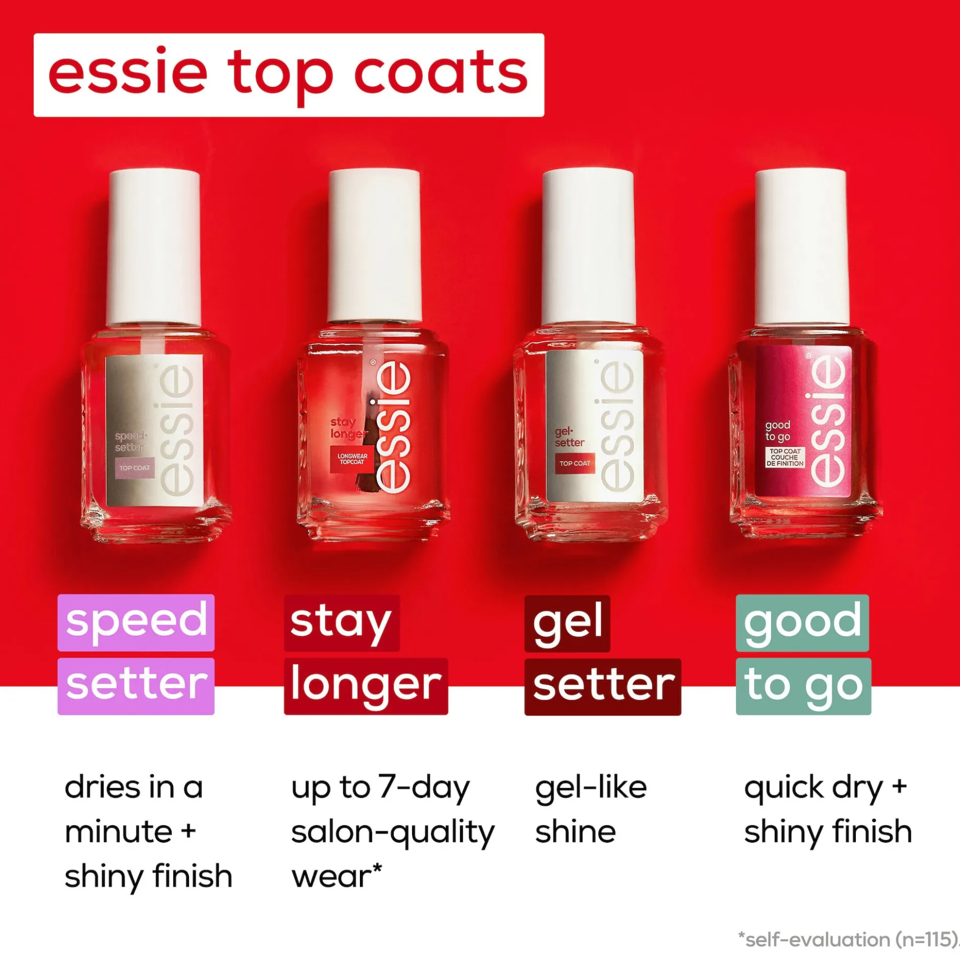 essie Top Coat Speed Setter 13,5 ml