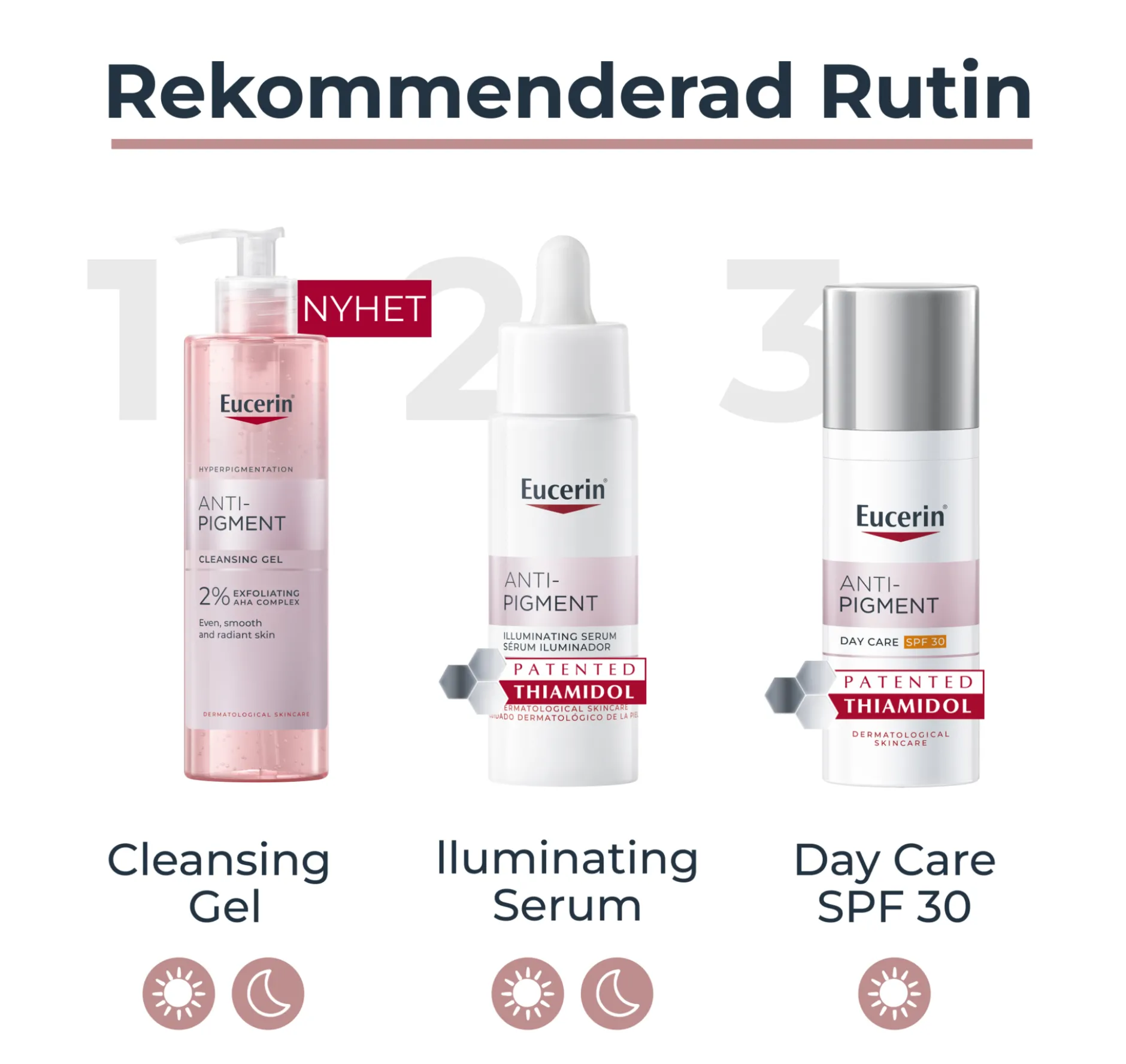 Eucerin Anti-Pigment Illuminating Serum 30 ml