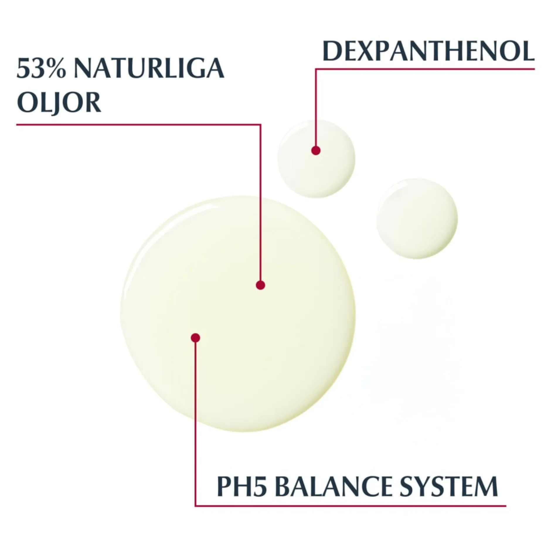 Eucerin pH5 Shower Oil Oparfymerad 400 ml