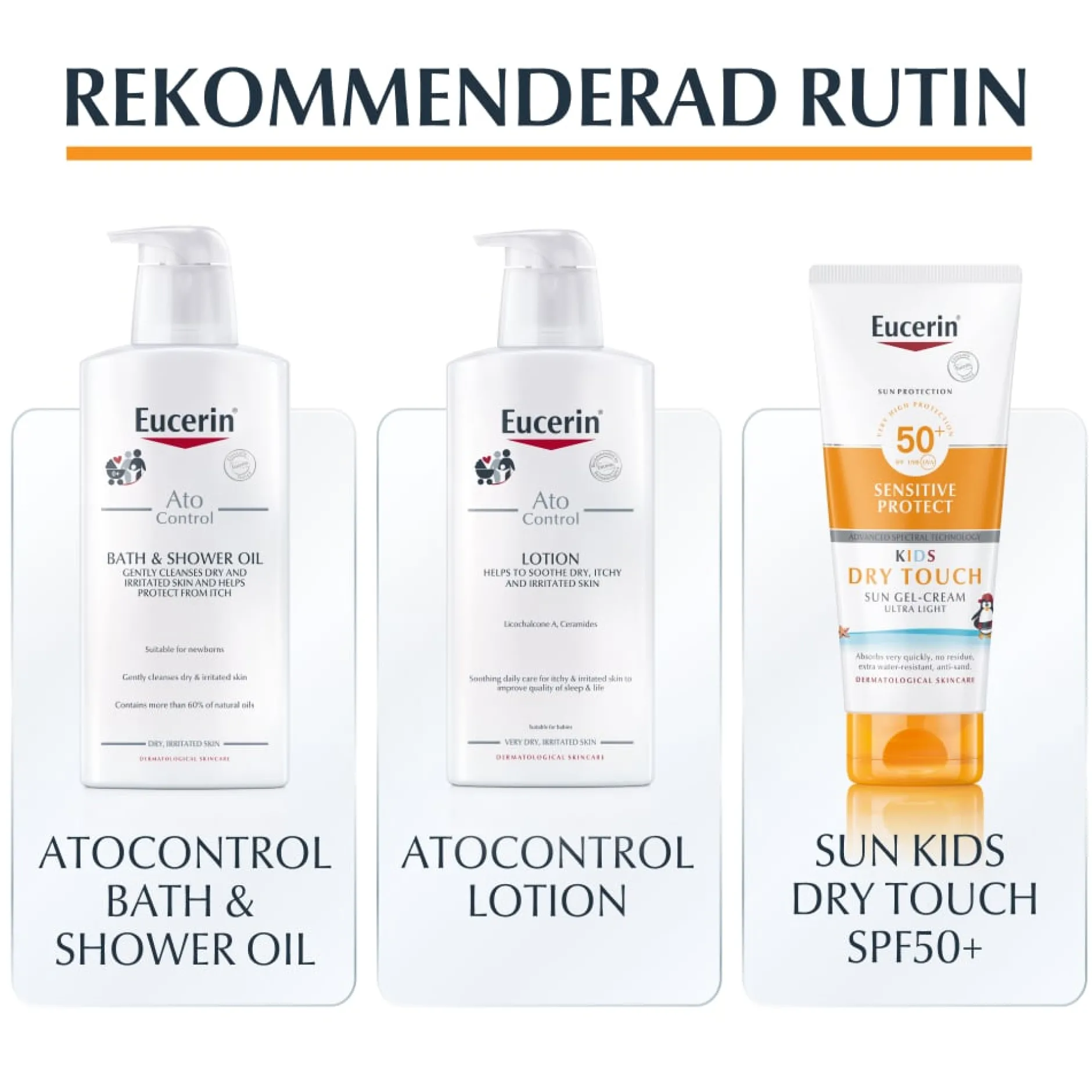 Eucerin Sun Kids Dry Touch SPF50+ 200 ml