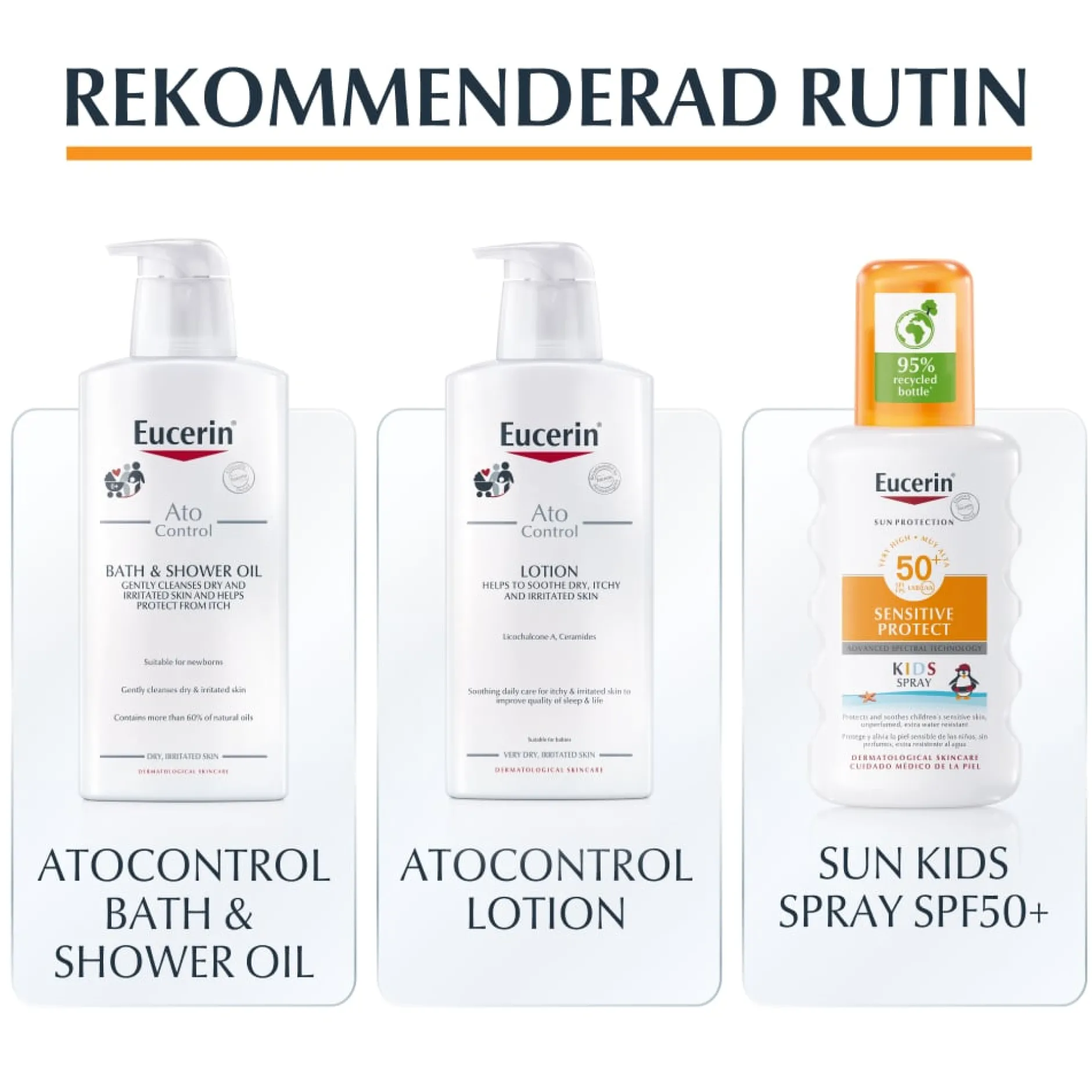 Eucerin Sun Kids Spray SPF50+ 200 ml