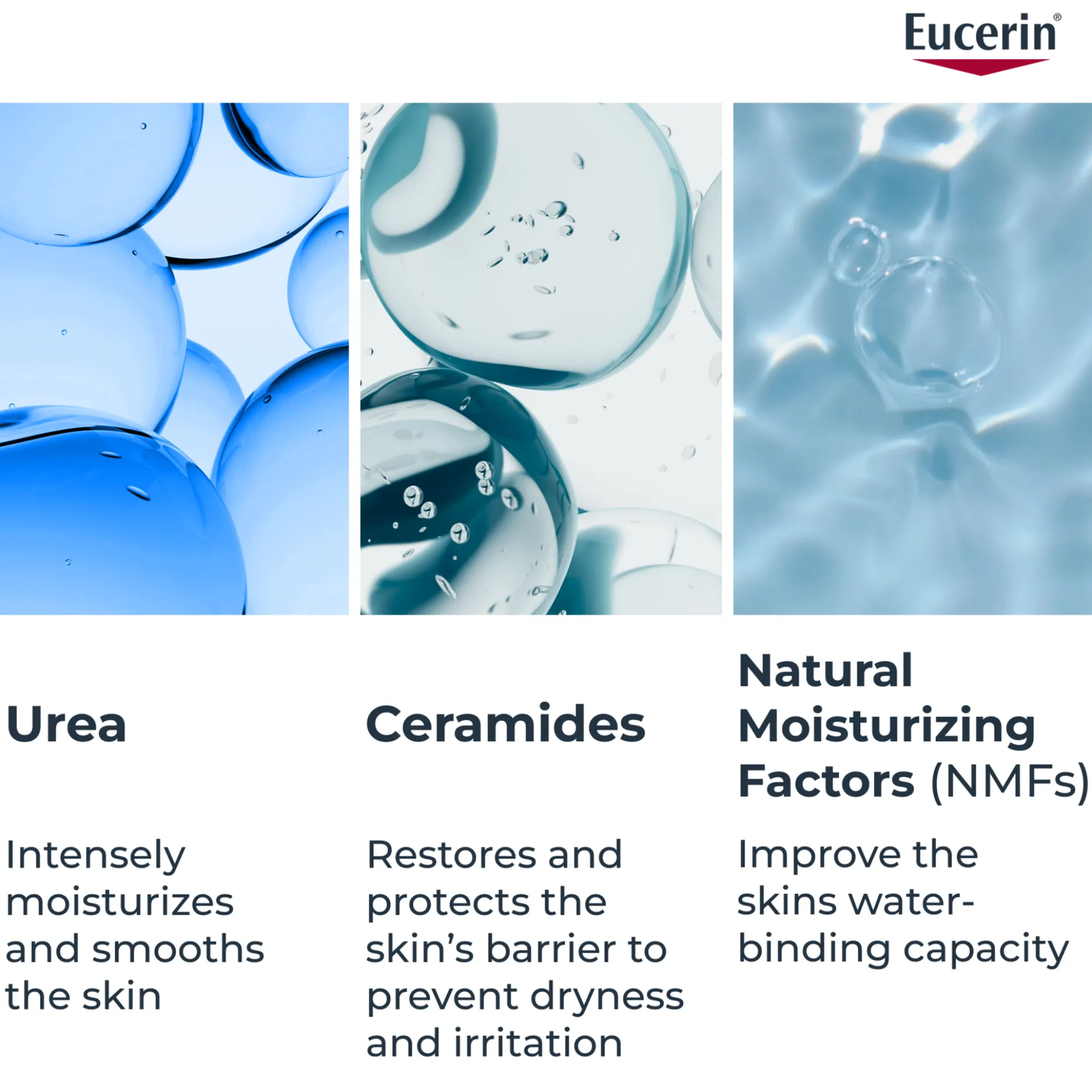 Eucerin UreaRepair 10% Urea Foot Cream 100 ml