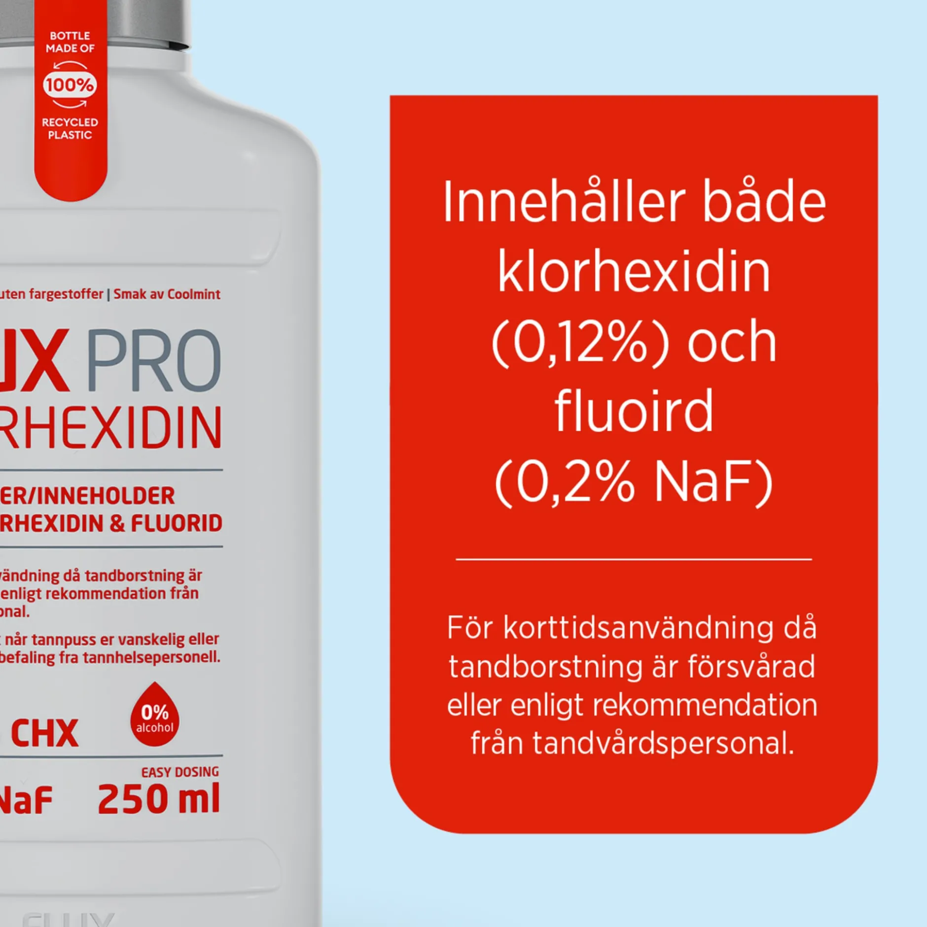 FLUX PRO Klorhexidin Skölj 250 ml