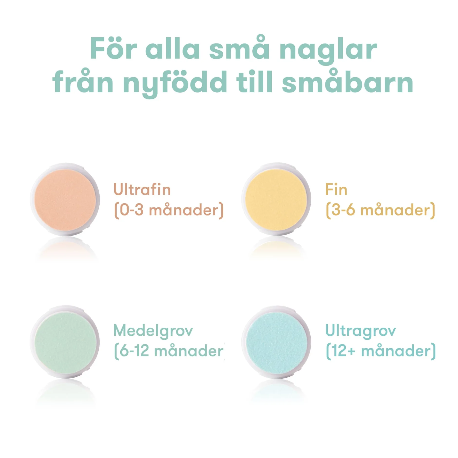 frida Baby Elektrisk Nagelfil