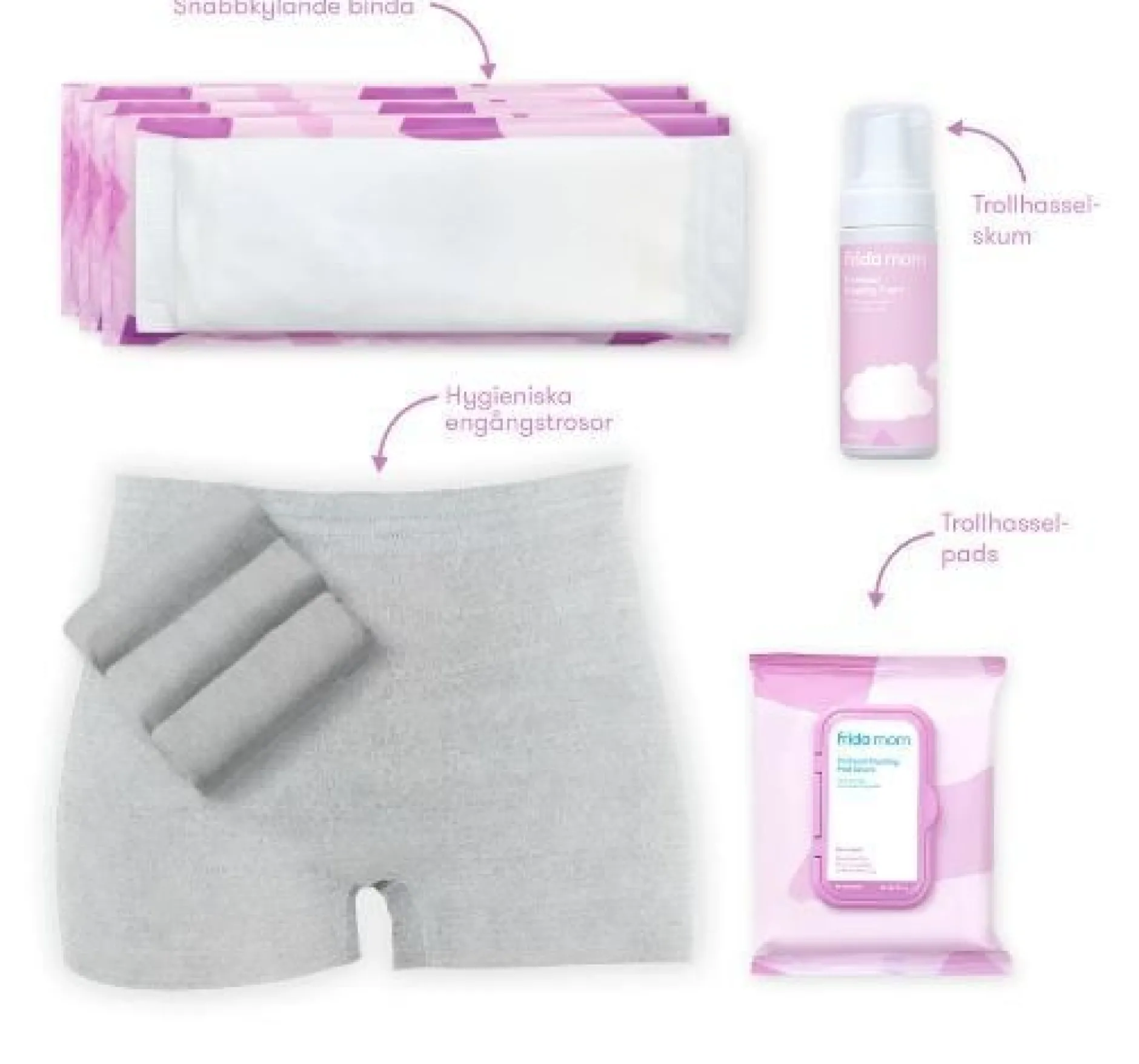 frida mom Mamma Kit Efter Förlossning