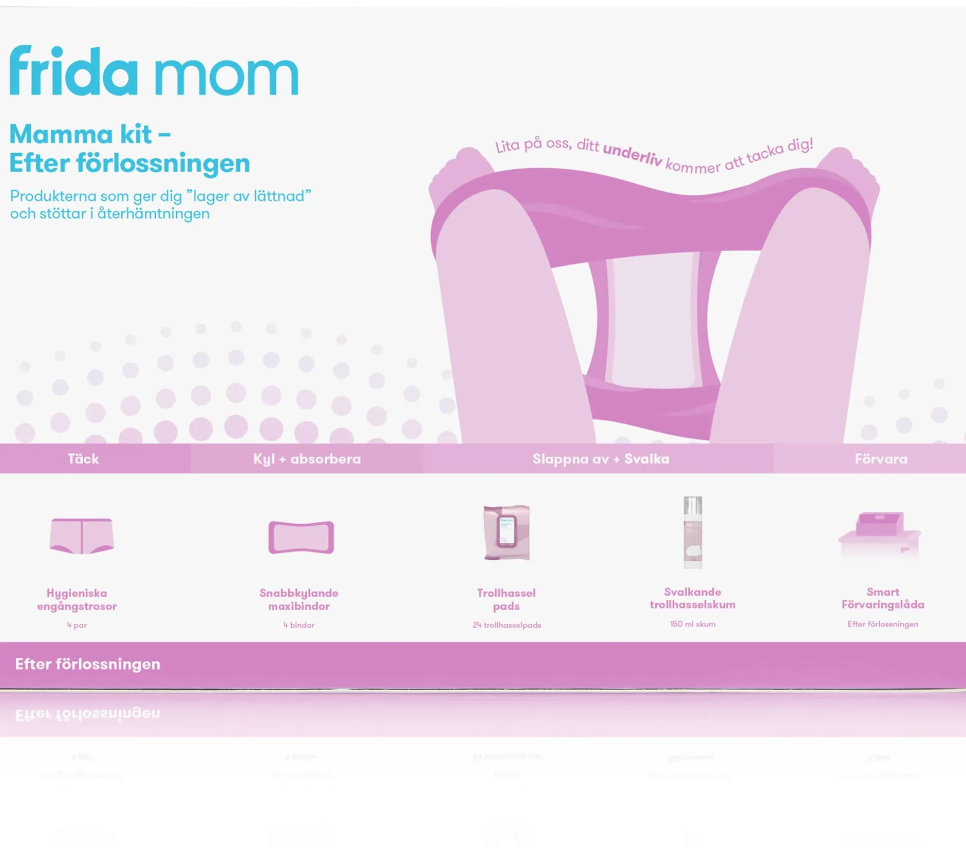 frida mom Mamma Kit Efter Förlossning