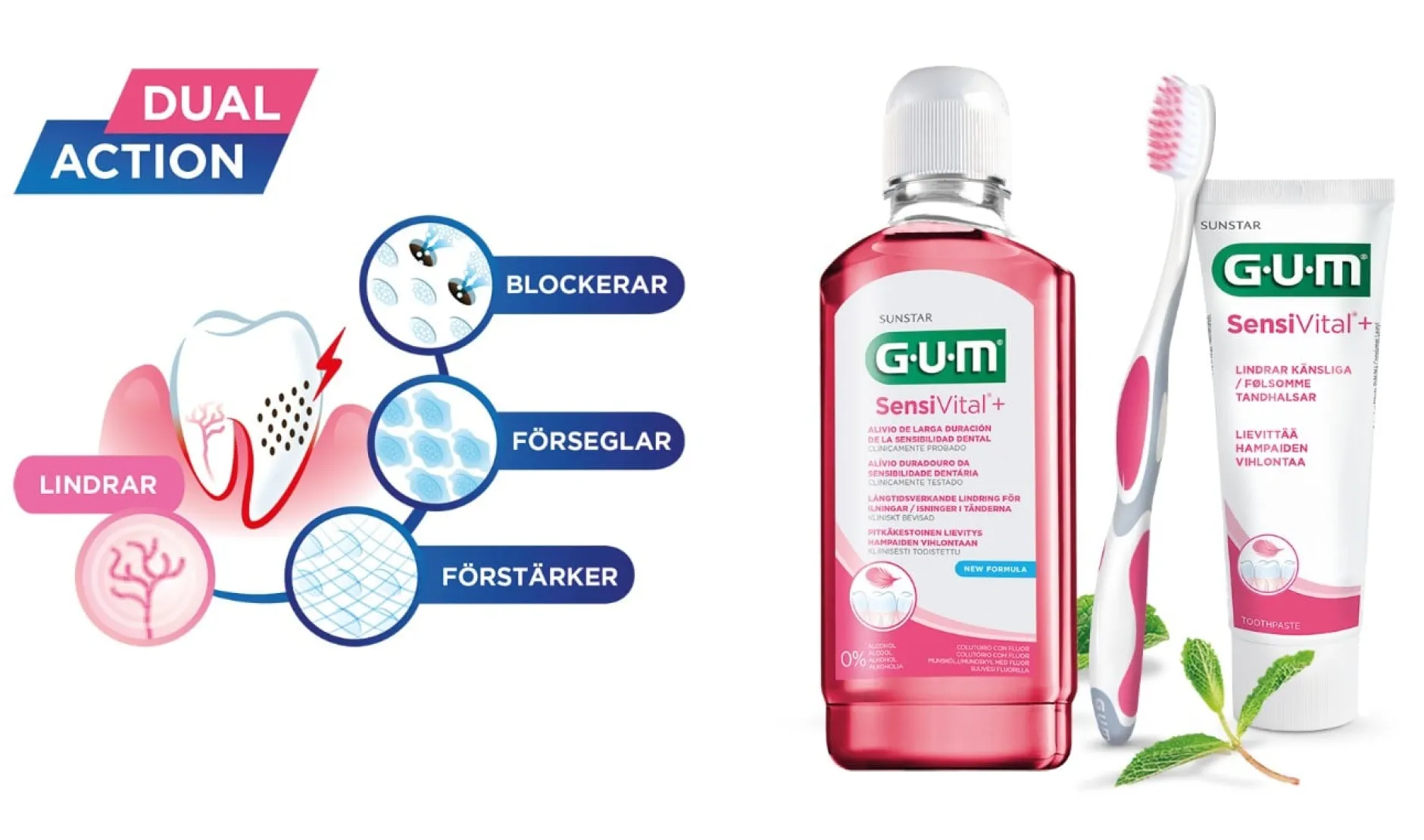 GUM Sensivital+ Tandkräm 75 ml