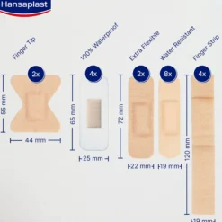 Hansaplast Hand Mixpack 20 plåster