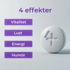 4Her Hormonal Balance Kosttillskott 60 tabletter