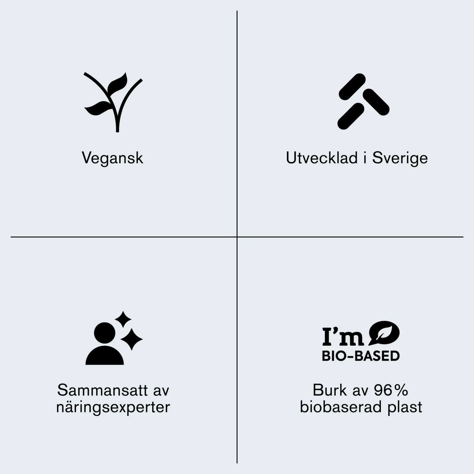 Holistic Blodsockerbalans 30 kapslar