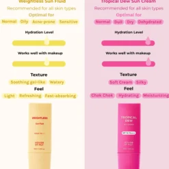 House of Hur Tropical Dew Sun Cream 50 ml