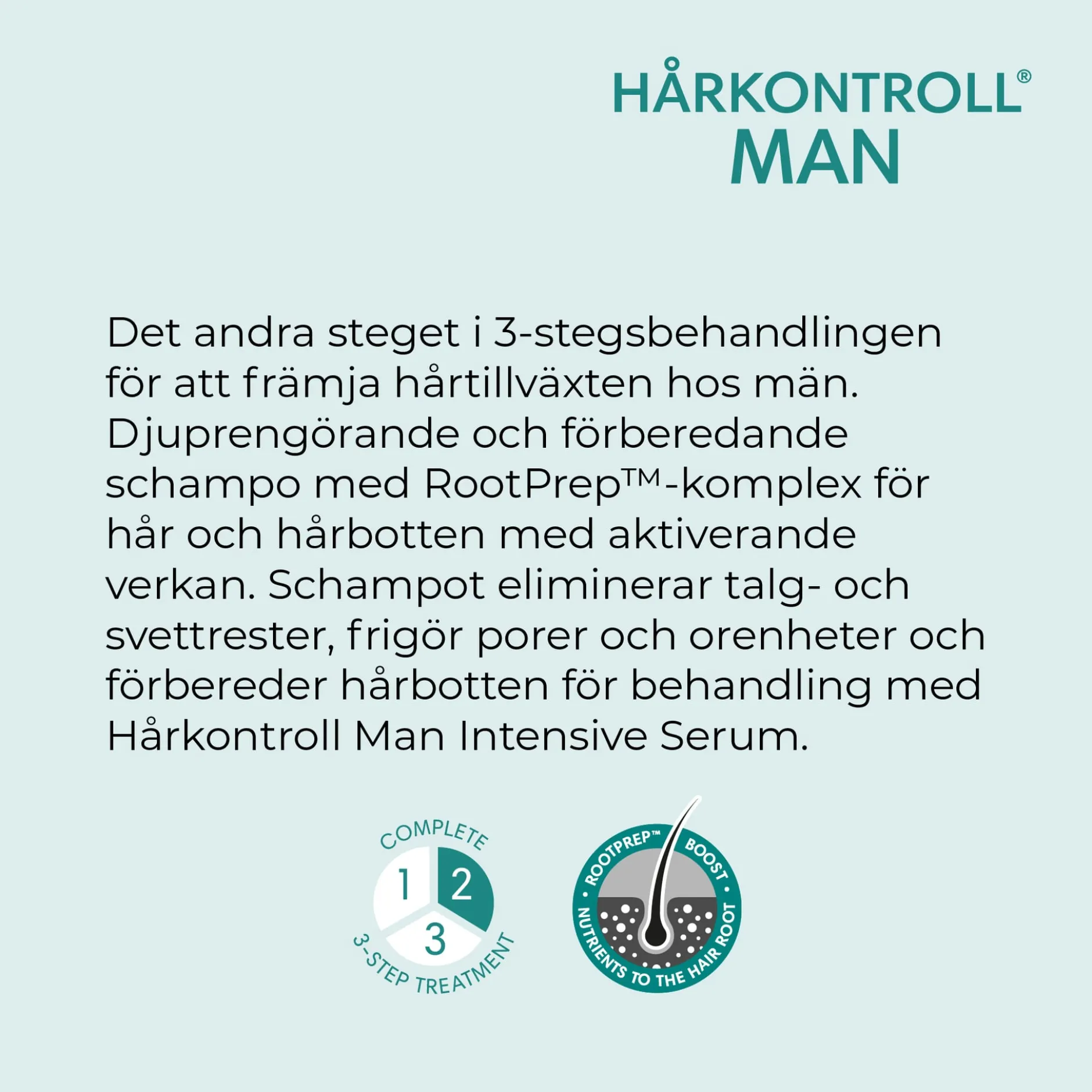 Hårkontroll MAN Hair Thickening Schampo 250ml