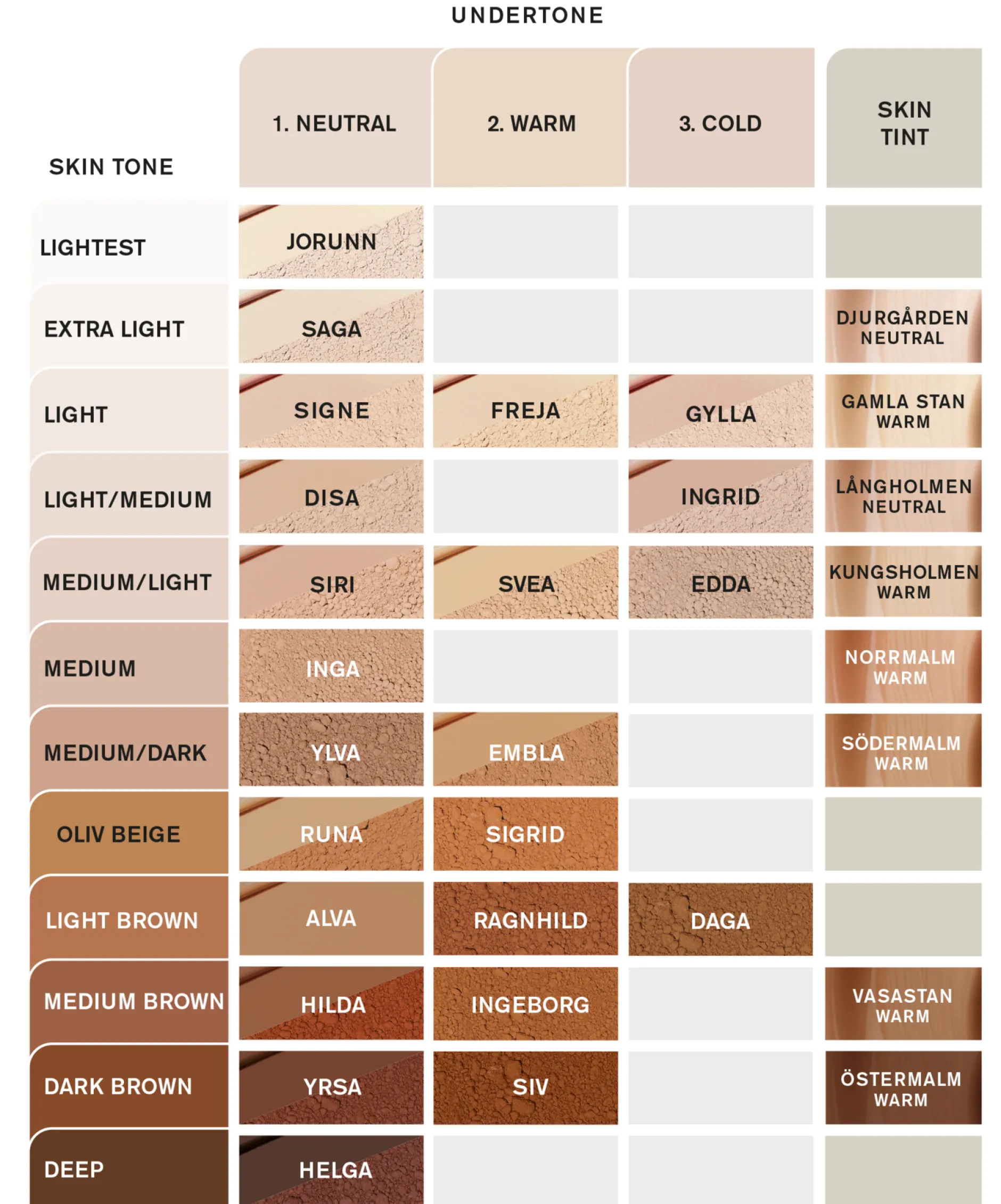 IDUN Minerals Hydra Soft Mineral Foundation Saga