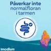 Imodium Munsönderfallande Tabletter 2mg 12 st