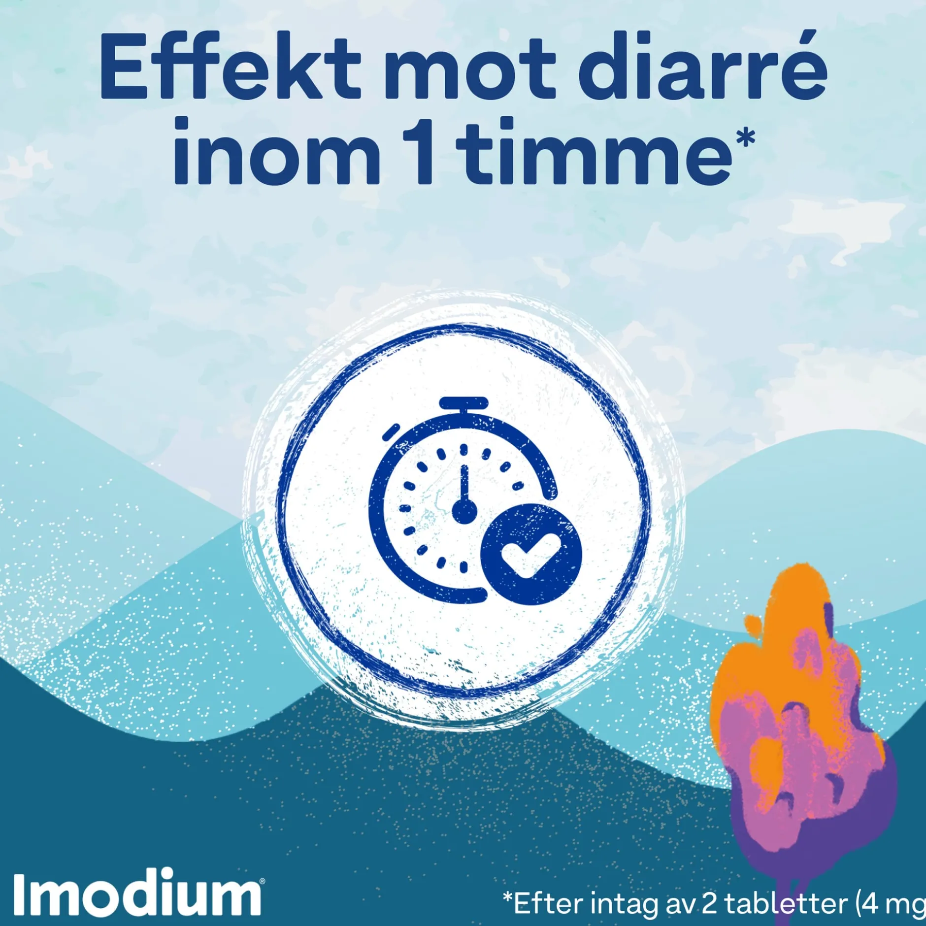 Imodium Munsönderfallande Tabletter 2mg 12 st
